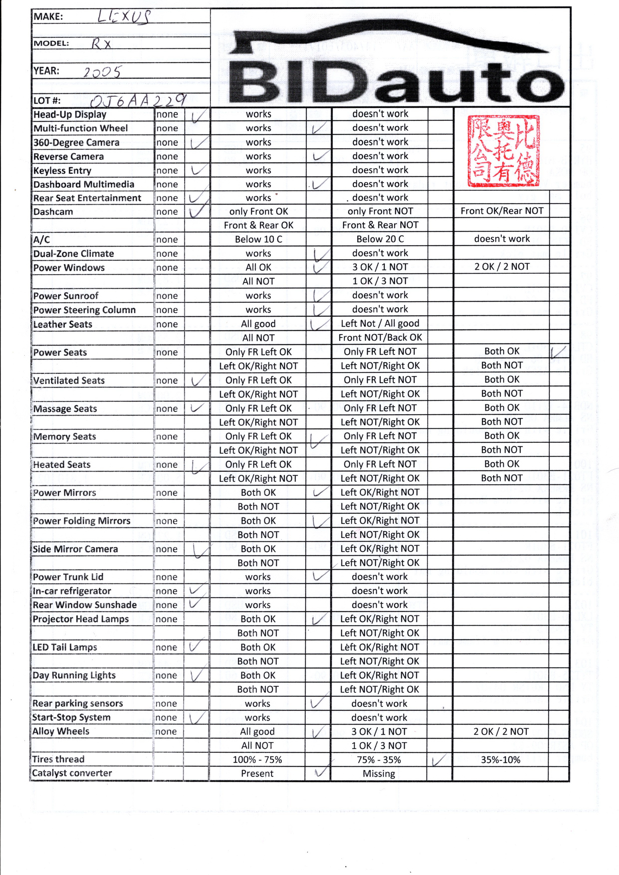 Document